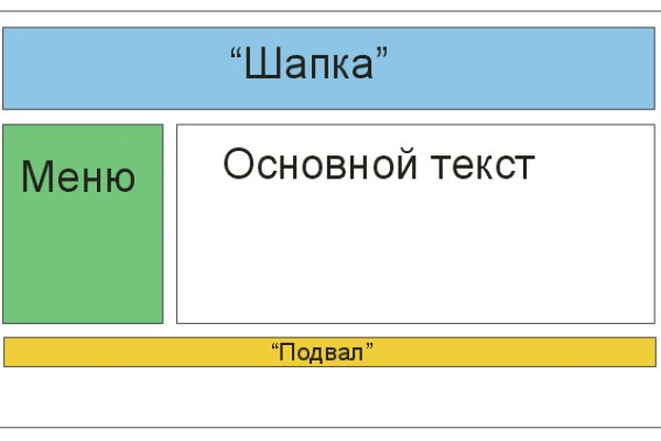 Кракен ссылка орион