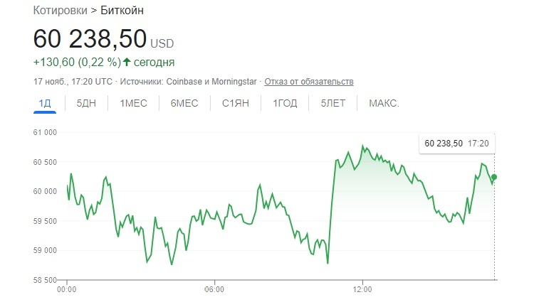 Кракен ссылка онион зеркало