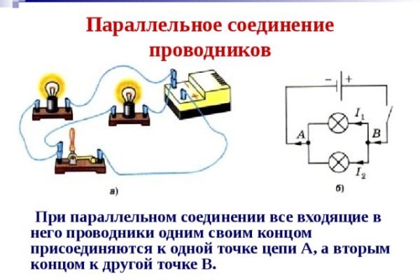 Кракен оригинальные ссылка в тор